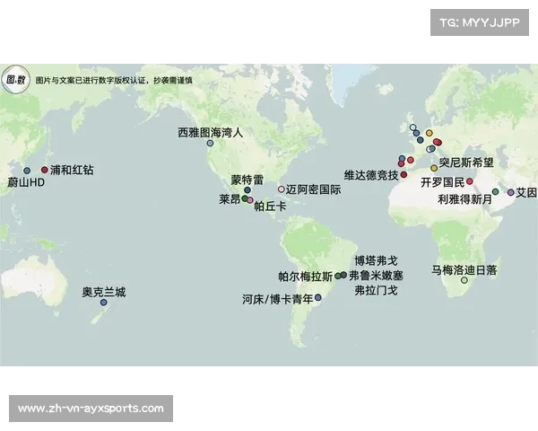 2025年世俱杯与洲际杯赛程安排及参赛队伍全解析