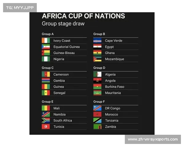 2025年非洲杯改期将在摩洛哥举行 新日期定于12月到明年1月 2025年非洲杯改期将在摩洛哥举行 新日期定于12月到明年1月