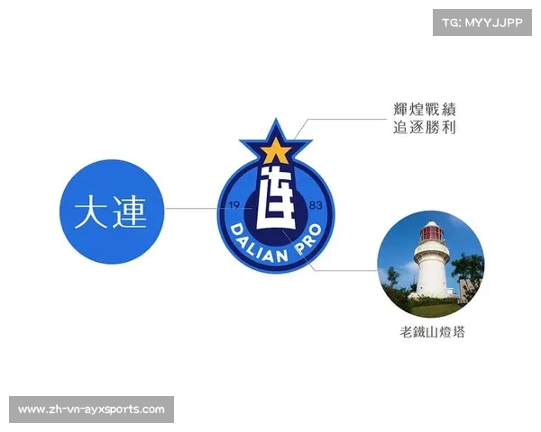 中超队徽设计深度解析及其背后寓意探索