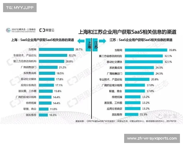 本赛季中超球队表现与赛事走势深度分析与剖析调查报告