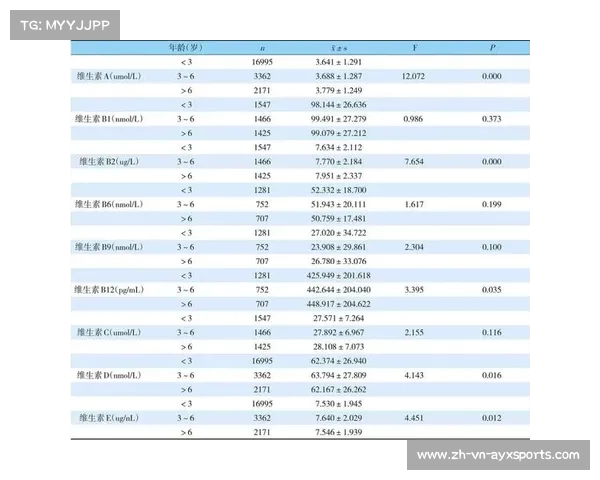 法国全国联赛与德国东北部联赛比分分析及精彩对比探讨