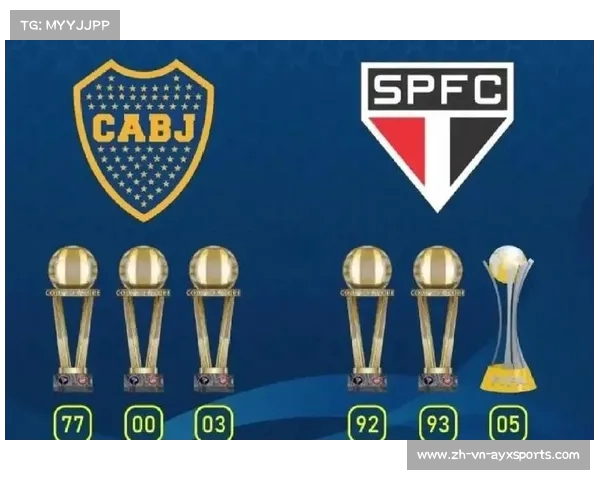 皇马第五次捧起世俱杯奖金揭秘及意义分析