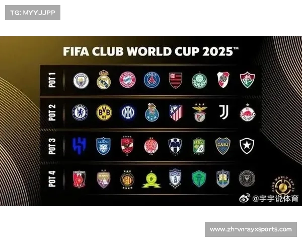 2025世俱杯FIFA俱乐部世界杯官方入口全面开放 了解赛事详情与参与通道