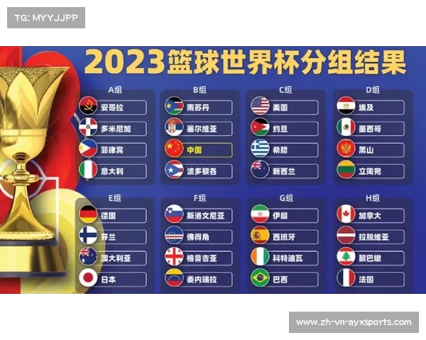 2023年最新世界杯球队排名盘点 各国战队表现一览